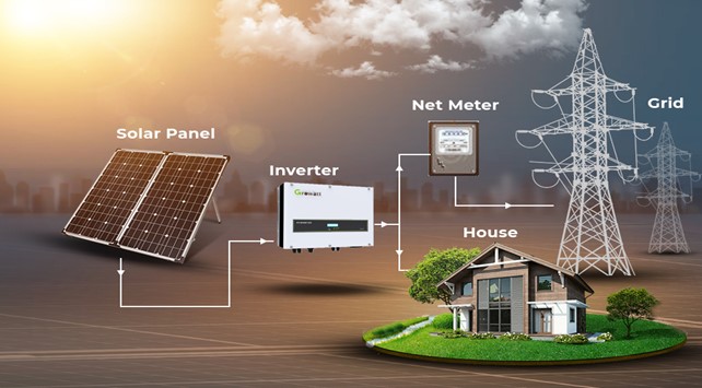 On-Grid Solar Rooftop System Installation